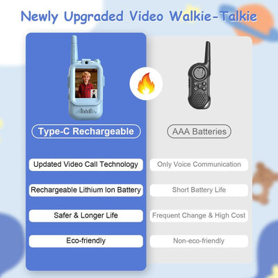 Torevda VisionTalk Duo – Rechargeable Video Walkie Talkies (2-Pack)